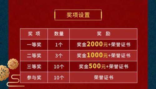 爆料发视频有丰厚奖品吗,参与互动惊喜不断! 第2张 爆料发视频有丰厚奖品吗,参与互动惊喜不断! 第2张